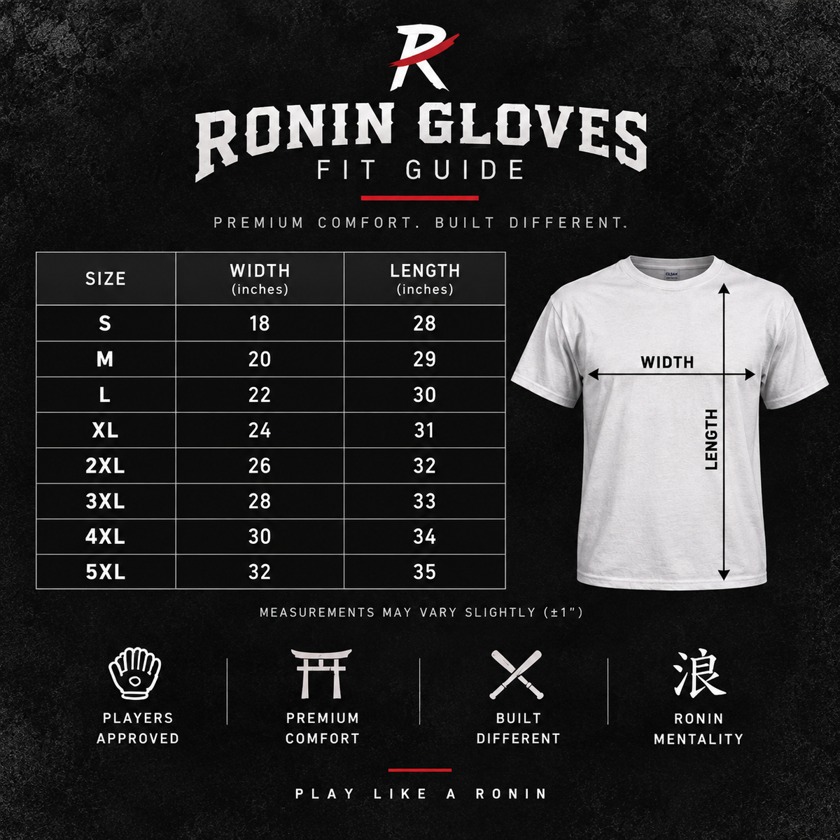 Ronin Leatherworks Heritage Baseball Tee™